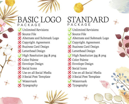 Professional Logo Creation and Branding Solutions