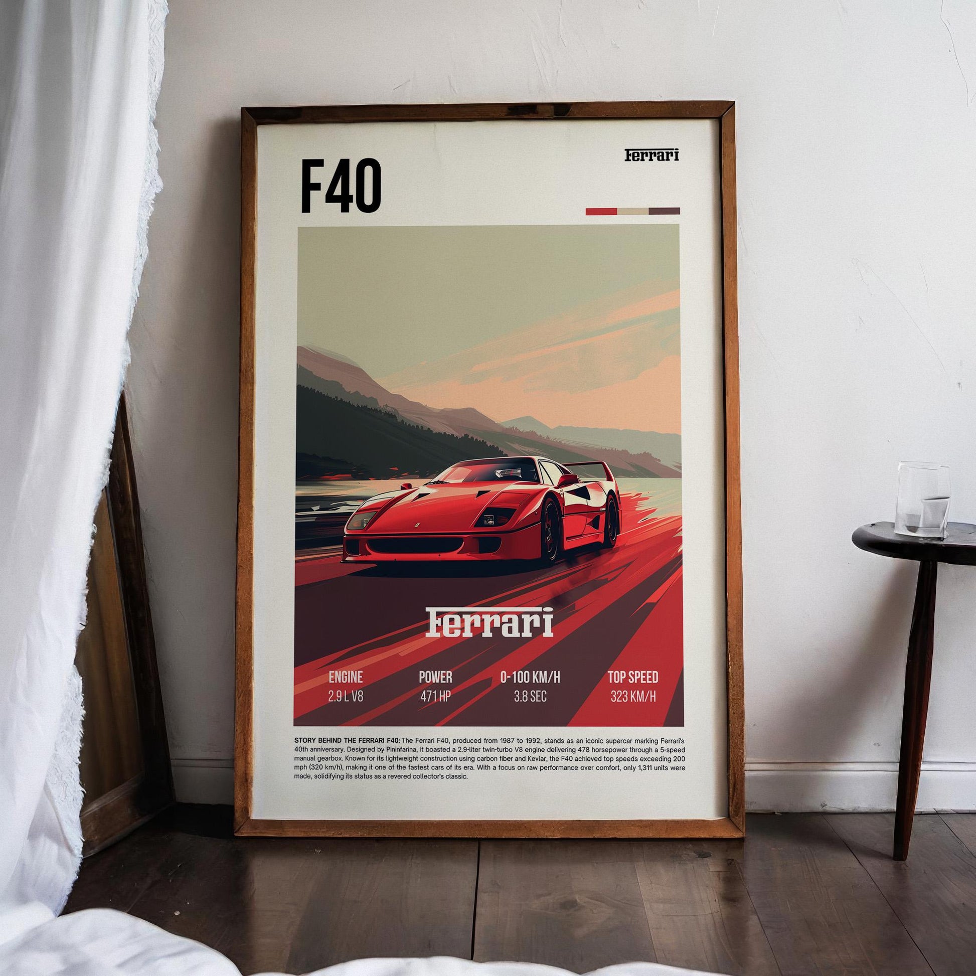 Ferrari F40 Poster - Retro Style Supercar Wall Art - Iconic Car Enthusiast Decor - Perfect Gift for Ferrari Fans and Automotive Lovers